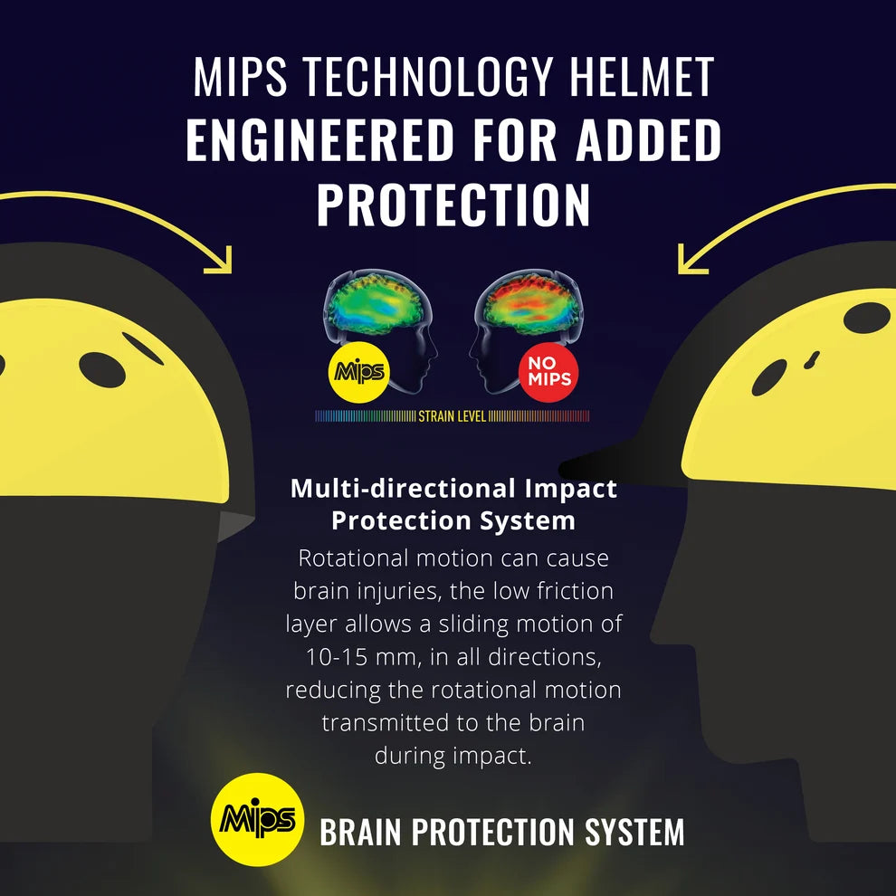 One-K  MIPS™ CCS Avance Wide Brim Helmet